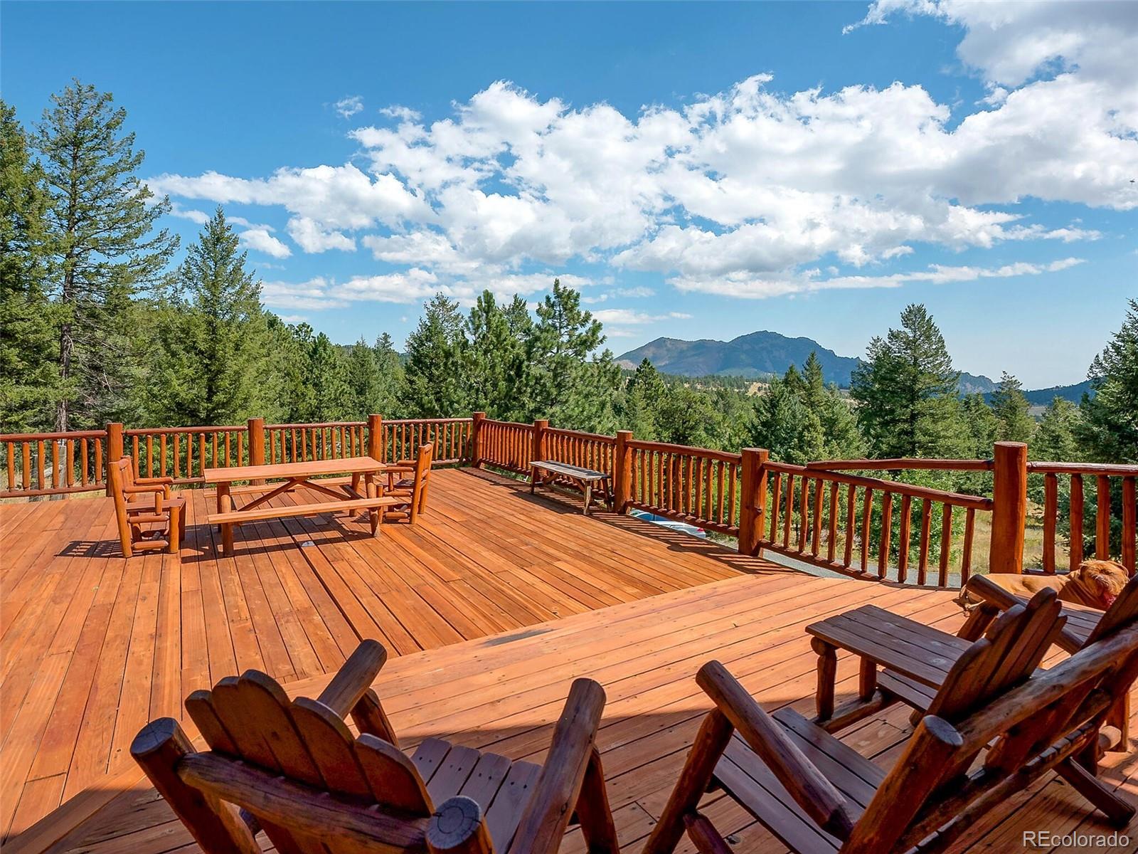 MLS Image #5 for 8552  flagstaff road,boulder, Colorado