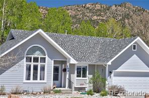 MLS Image #0 for 108  creekside court,buena vista, Colorado