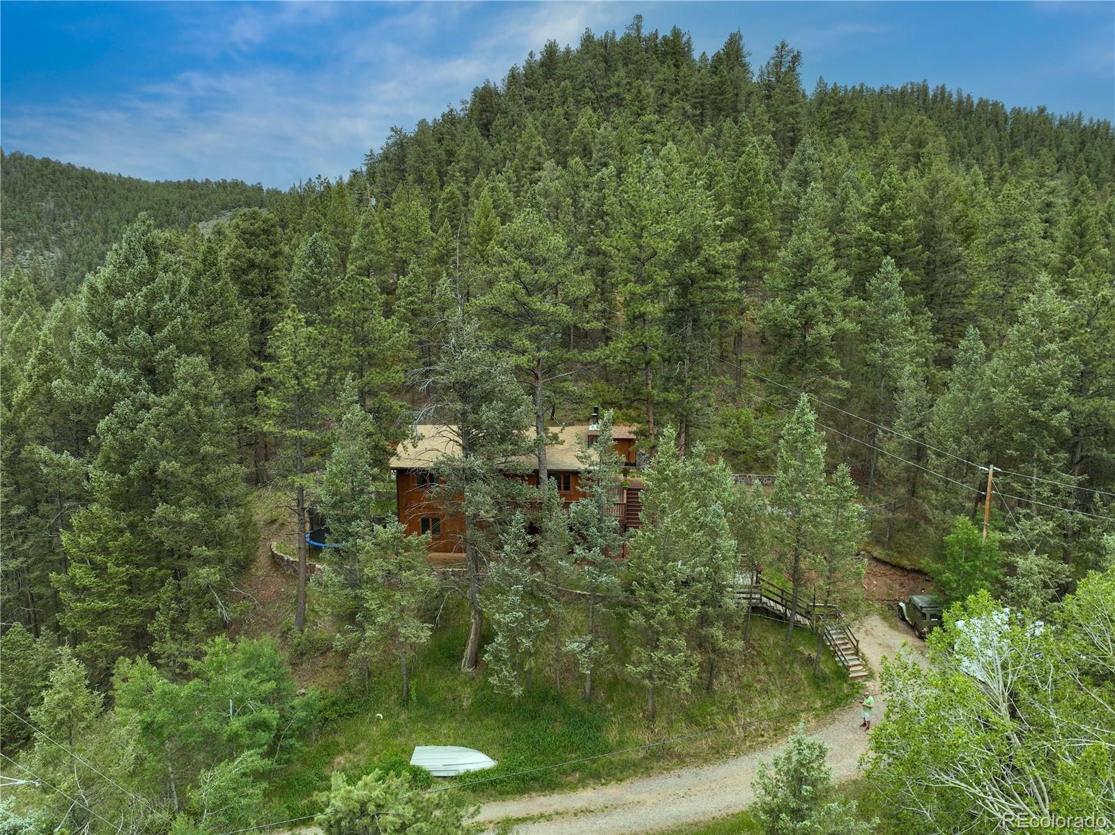 MLS Image #35 for 14557 s elk creek road,pine, Colorado
