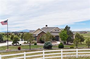 MLS Image #0 for 7435  sandia way,colorado springs, Colorado