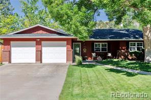 MLS Image #0 for 1318  adams drive,colorado springs, Colorado