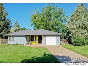 MLS Image #0 for 935  pioneer avenue,fort collins, Colorado
