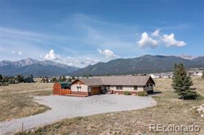 MLS Image #0 for 30894  county road 356-05 ,buena vista, Colorado