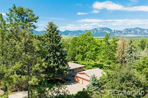 MLS Image #0 for 821  spring drive,boulder, Colorado