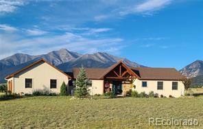 MLS Image #0 for 28992  county road 361a ,buena vista, Colorado