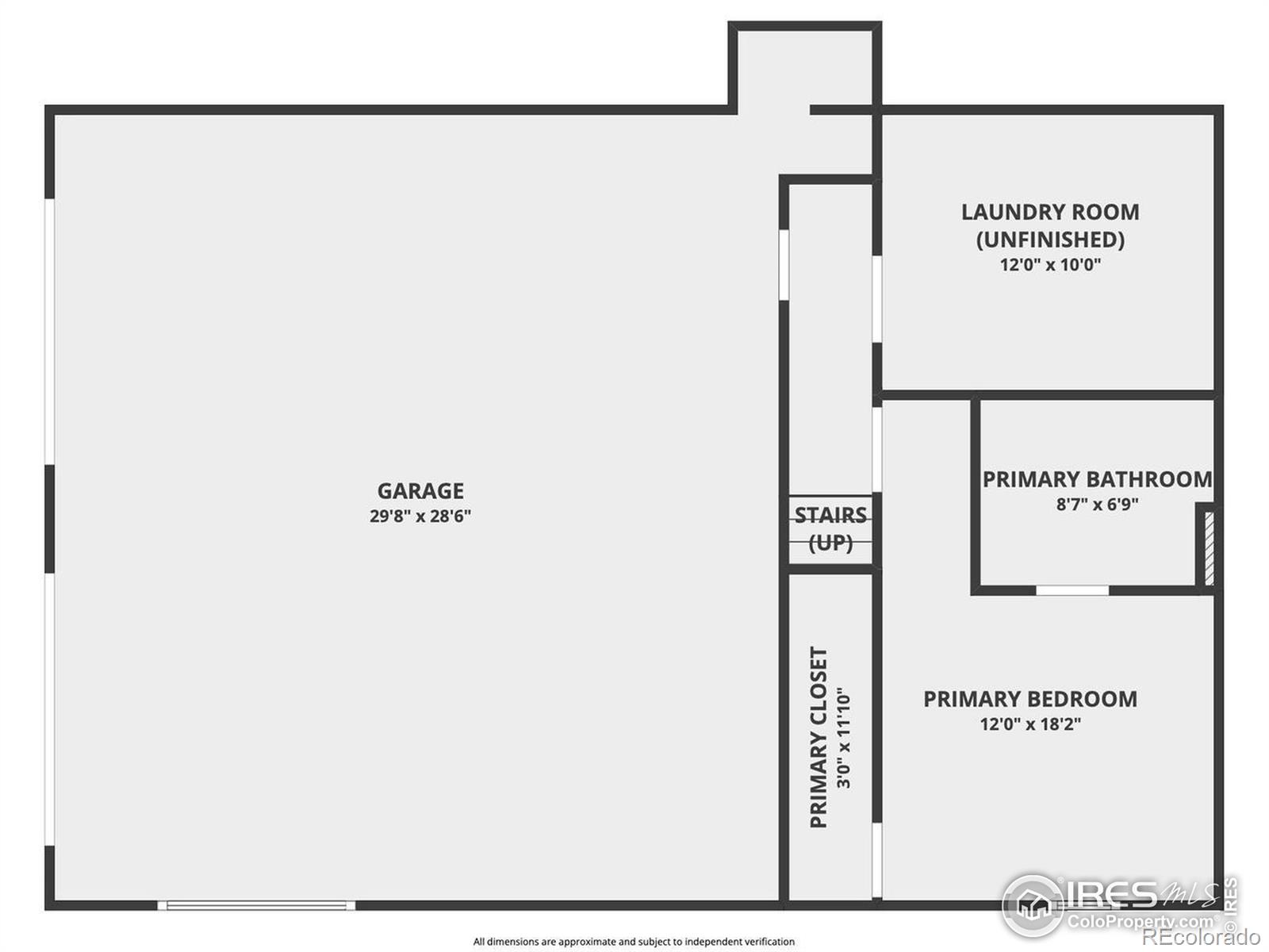 MLS Image #33 for 926  4th avenue,lyons, Colorado