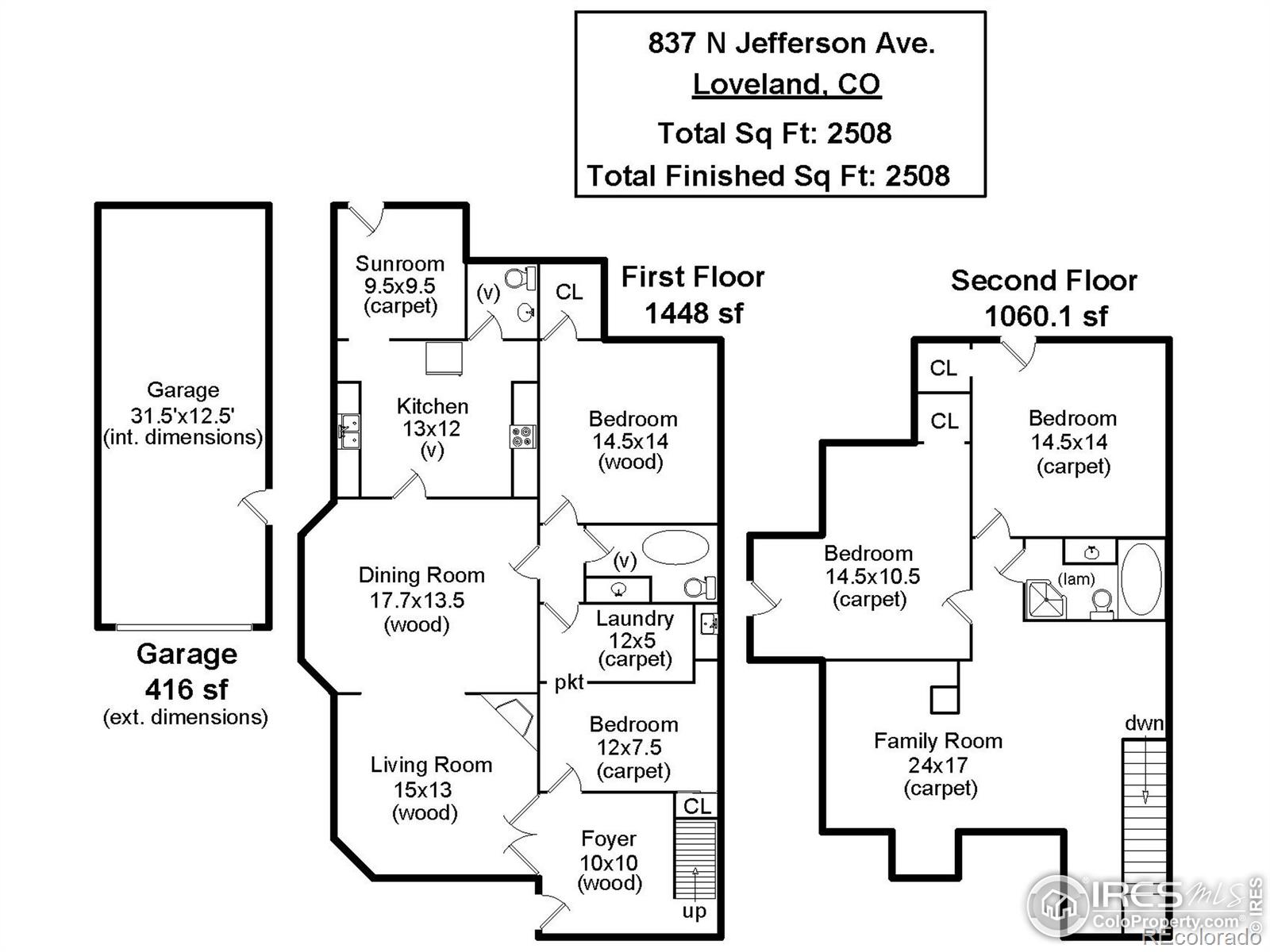 MLS Image #13 for 837 n jefferson avenue,loveland, Colorado