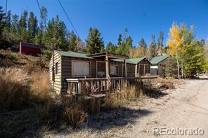 MLS Image #0 for 69  gcr 461 ,grand lake, Colorado
