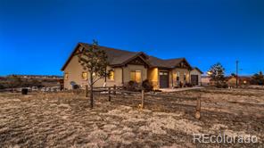 MLS Image #0 for 4080  plateau drive,colorado springs, Colorado