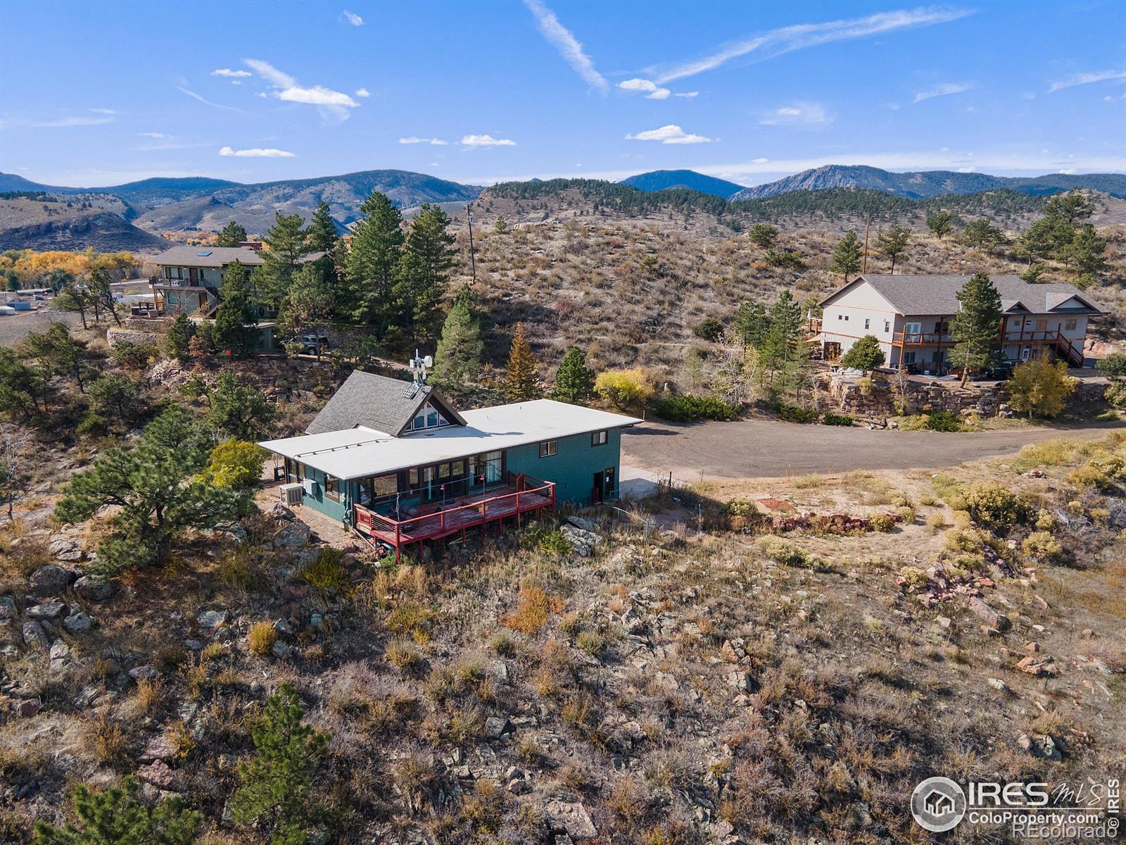 Report Image for 2908  Elevado Court,Loveland, Colorado