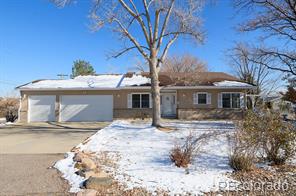 MLS Image #0 for 7708 s dudley street,littleton, Colorado