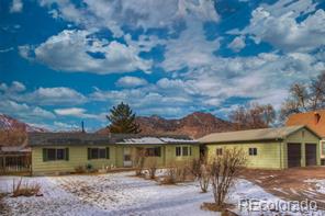 MLS Image #0 for 1011 s first street,canon city, Colorado