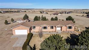 MLS Image #0 for 13430  canter road,peyton, Colorado