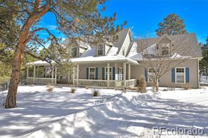 MLS Image #0 for 15035 e coachman drive,colorado springs, Colorado