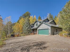 MLS Image #0 for 597  pine glade road,nederland, Colorado