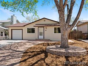 MLS Image #0 for 961  columbine avenue,colorado springs, Colorado