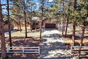 MLS Image #0 for 512  spruce street,woodland park, Colorado