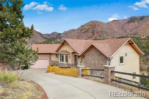 MLS Image #0 for 8810  ute road,cascade, Colorado