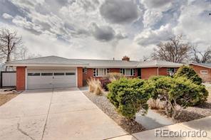 MLS Image #0 for 2842  marilyn road,colorado springs, Colorado
