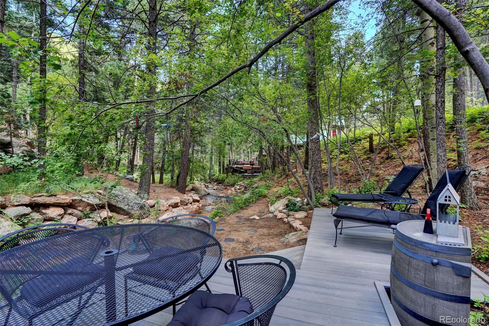 MLS Image #37 for lot 1  canonwood drive,colorado springs, Colorado