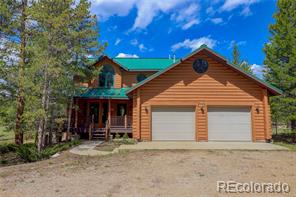 MLS Image #0 for 187  county road 4633 ,grand lake, Colorado