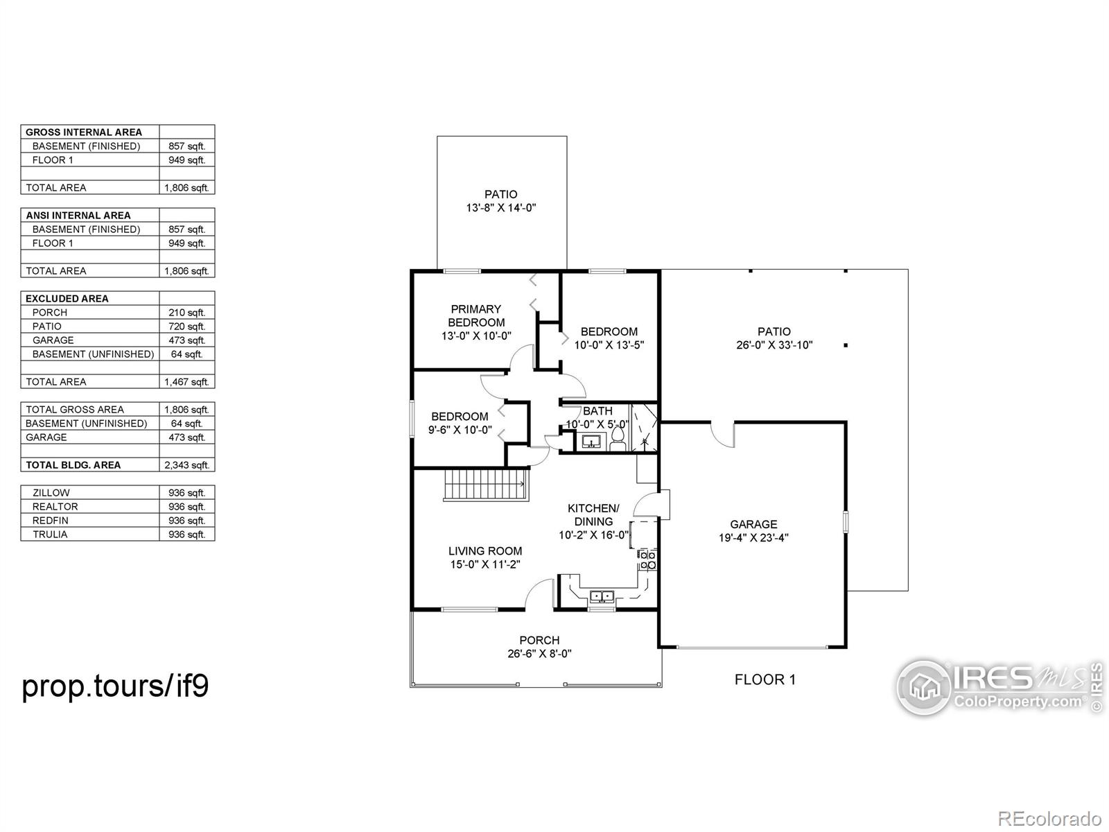 MLS Image #36 for 2205  ash avenue,greeley, Colorado