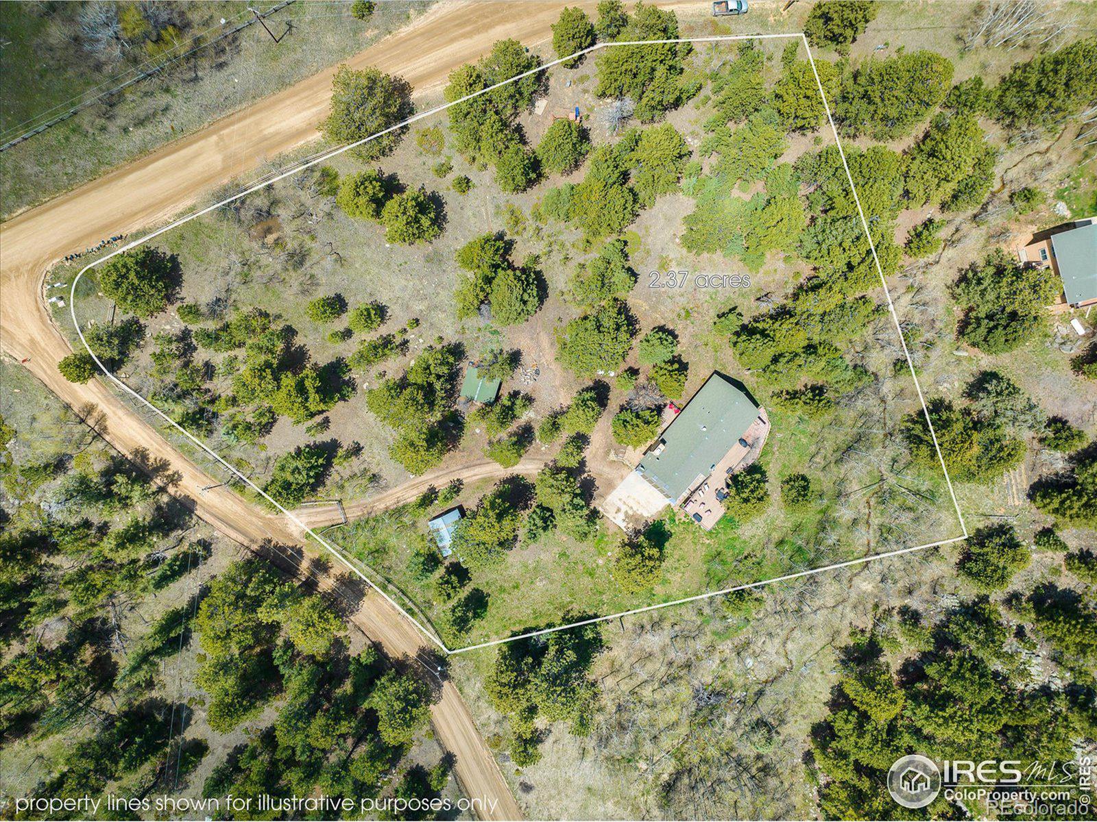 MLS Image #29 for 37  pine glade road,nederland, Colorado