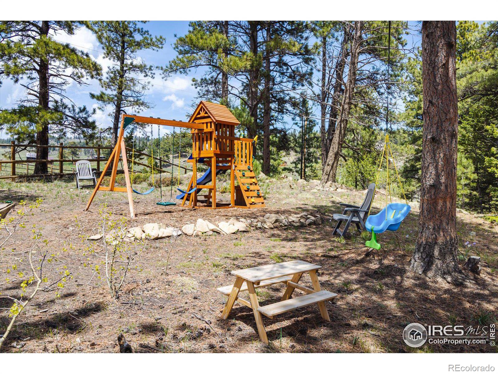 MLS Image #35 for 37  pine glade road,nederland, Colorado