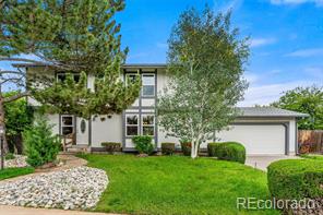 MLS Image #0 for 3638 s ouray street,aurora, Colorado