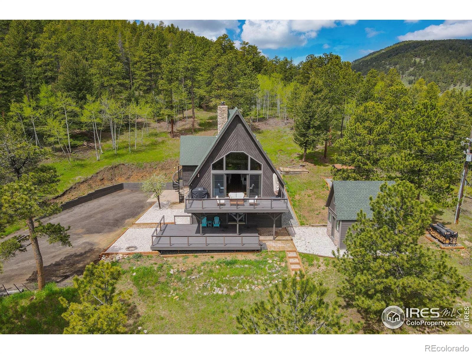 Report Image for 579  Primos Road,Boulder, Colorado