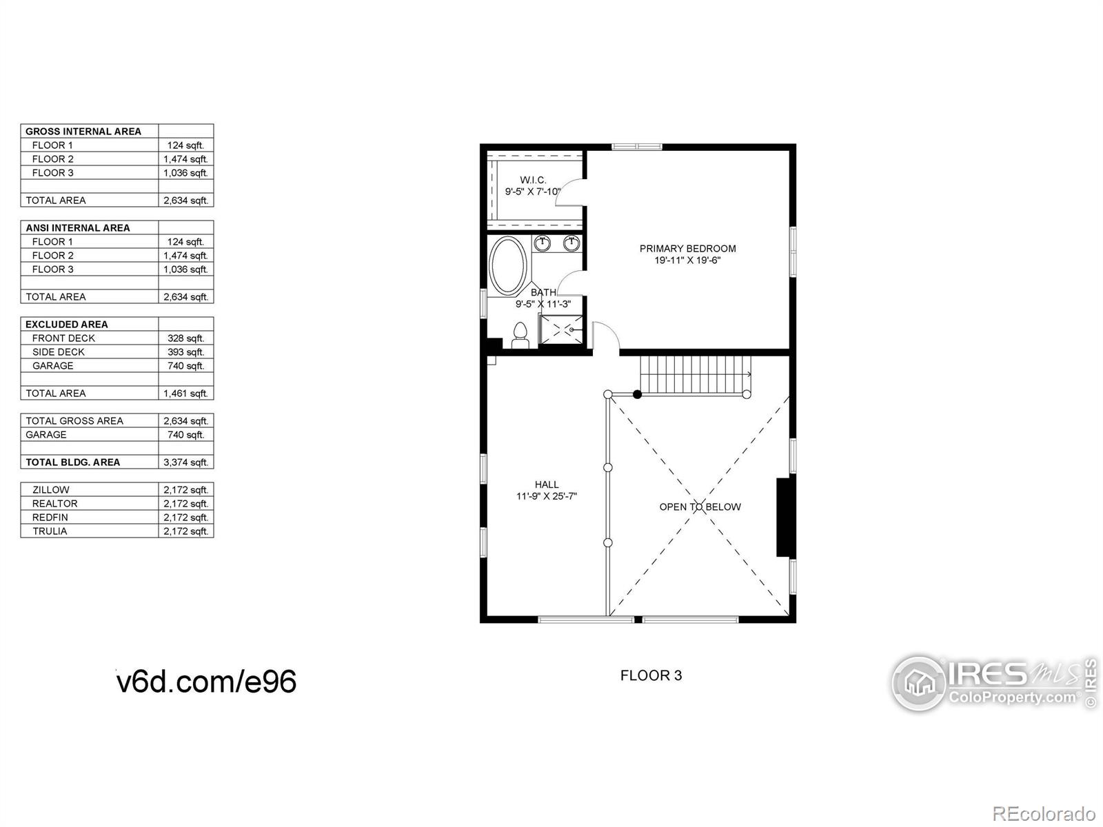 MLS Image #37 for 400  ponderosa avenue,estes park, Colorado