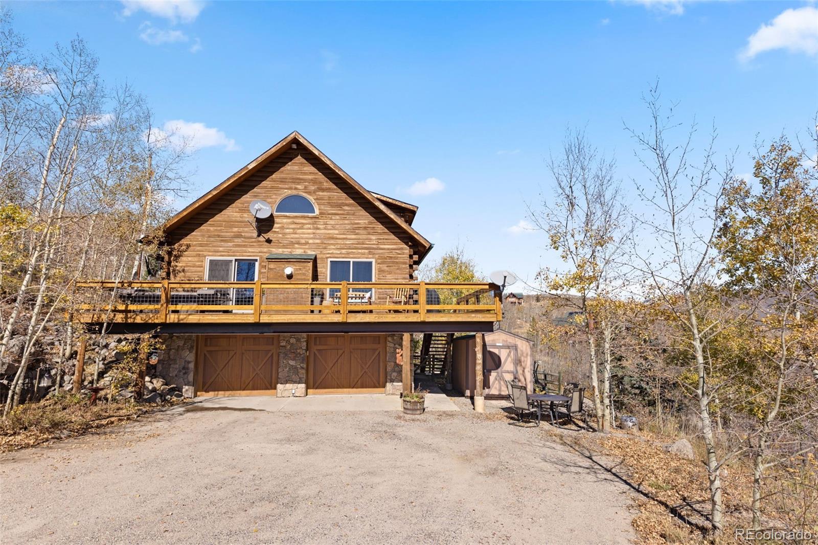 MLS Image #0 for 496  blue ridge road,silverthorne, Colorado