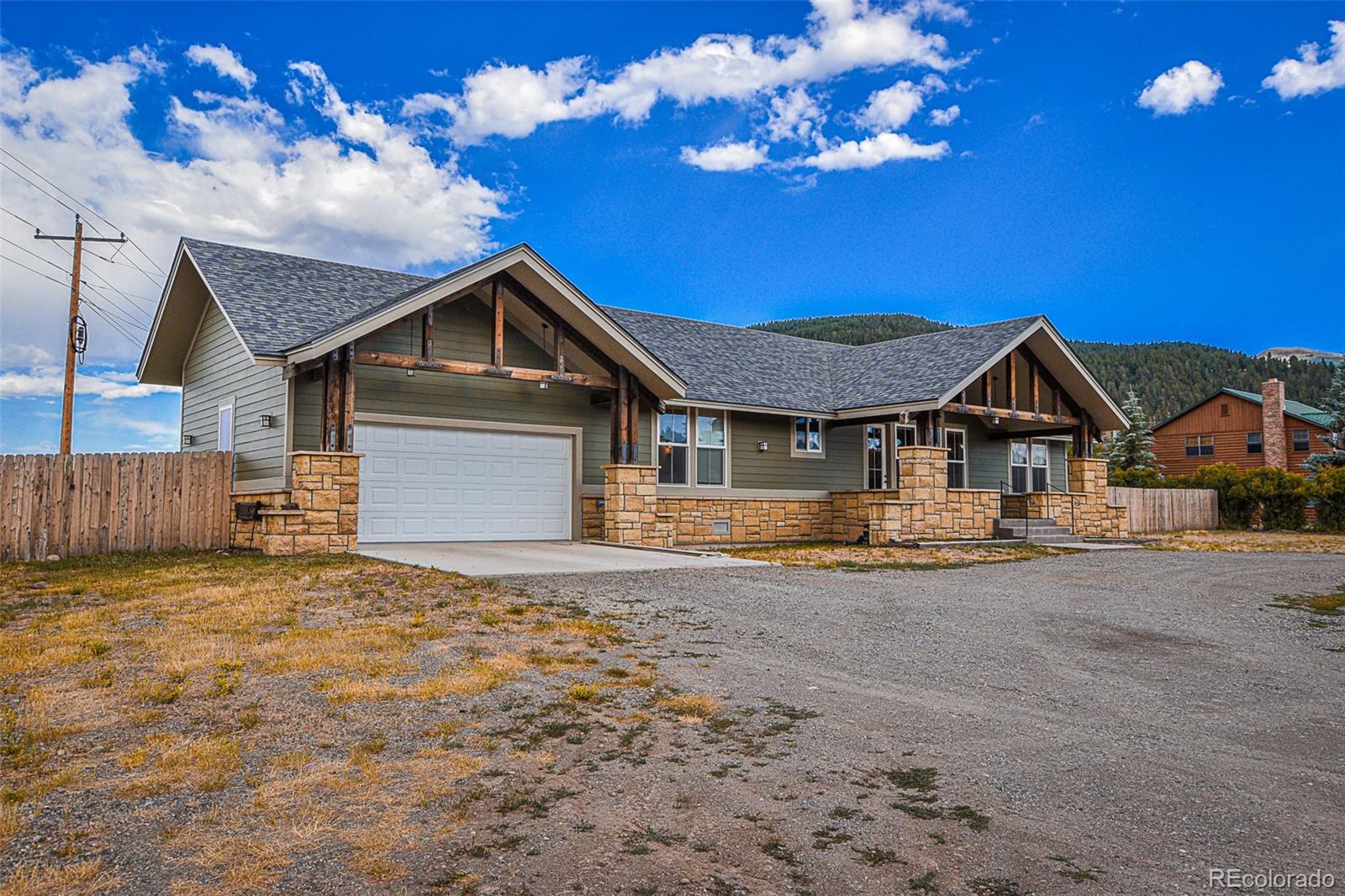 Report Image for 20  Birch Street,South Fork, Colorado