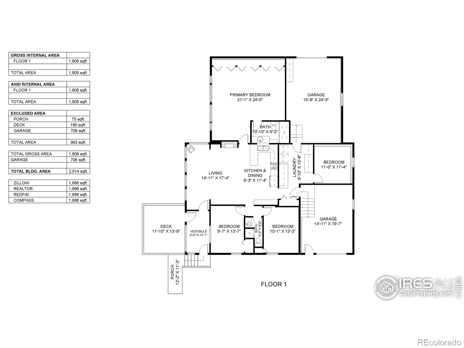 MLS Image #27 for 1415  high drive,estes park, Colorado