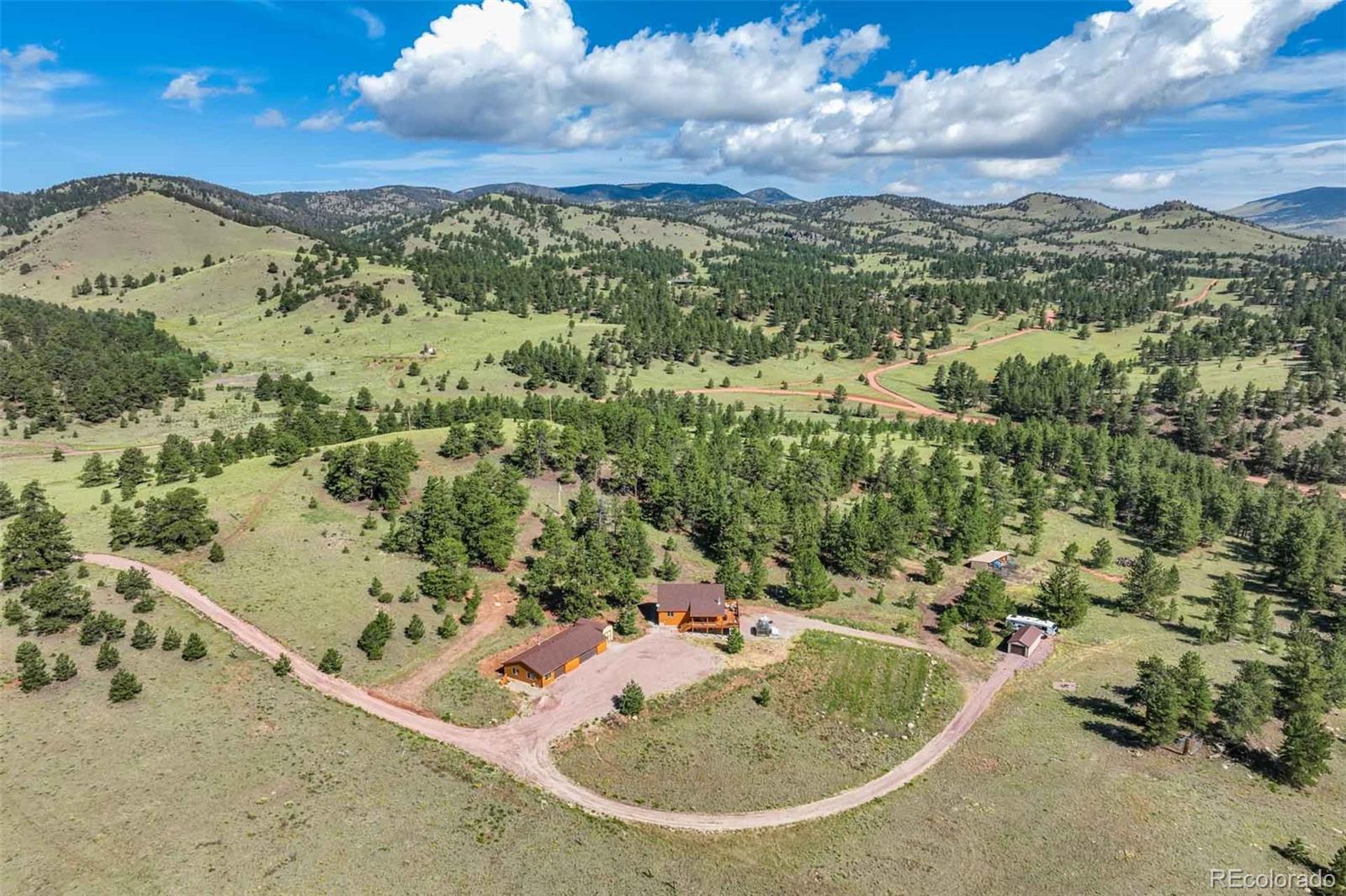 MLS Image #0 for 3516  county road 88 ,guffey, Colorado