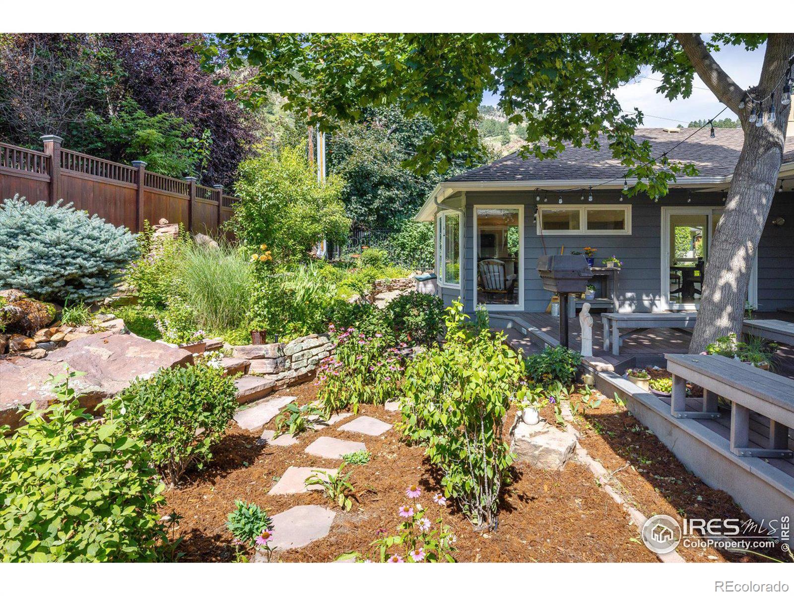 MLS Image #31 for 865  willowbrook road,boulder, Colorado