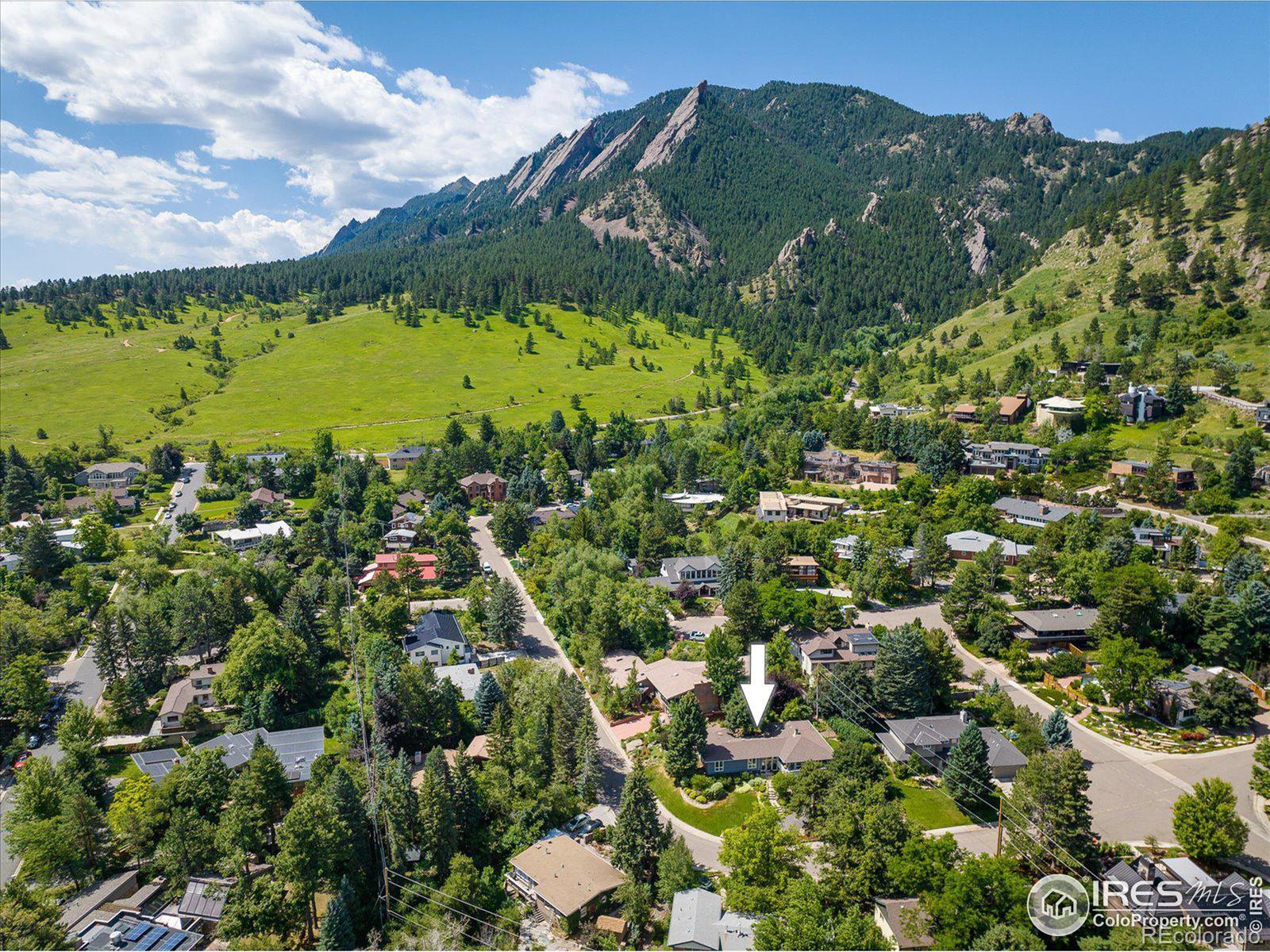 MLS Image #33 for 865  willowbrook road,boulder, Colorado