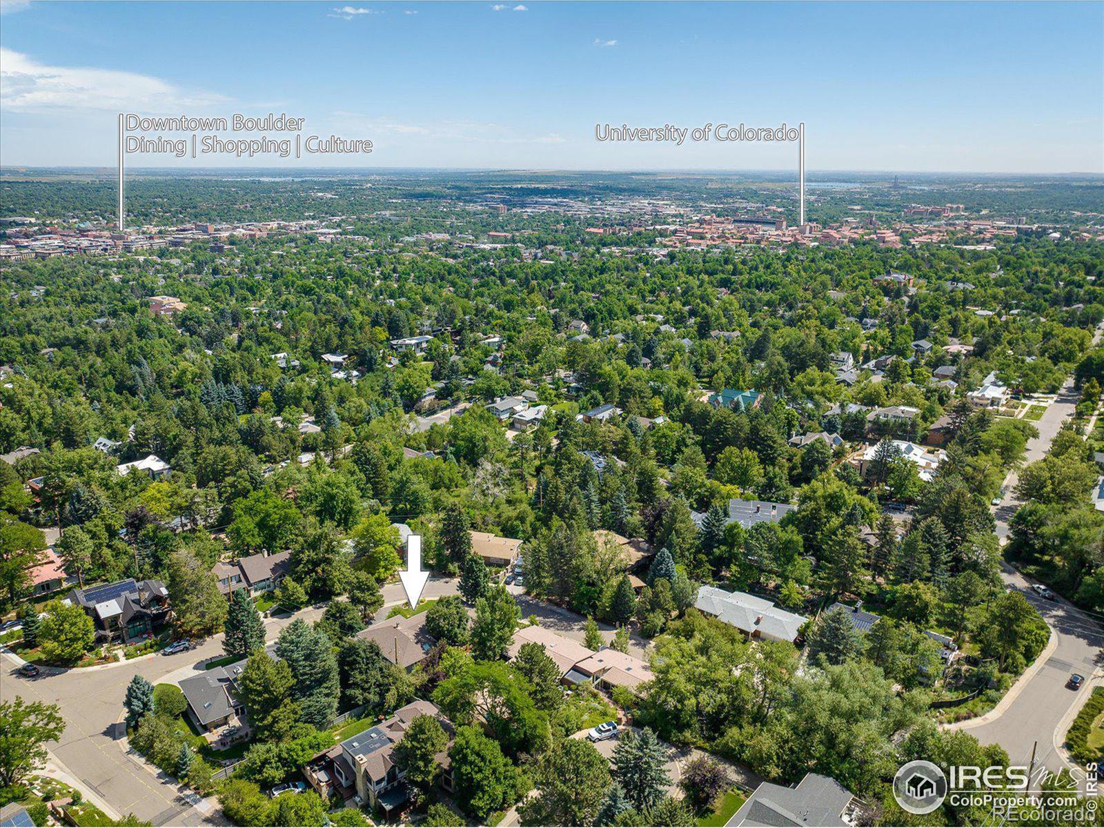 MLS Image #35 for 865  willowbrook road,boulder, Colorado