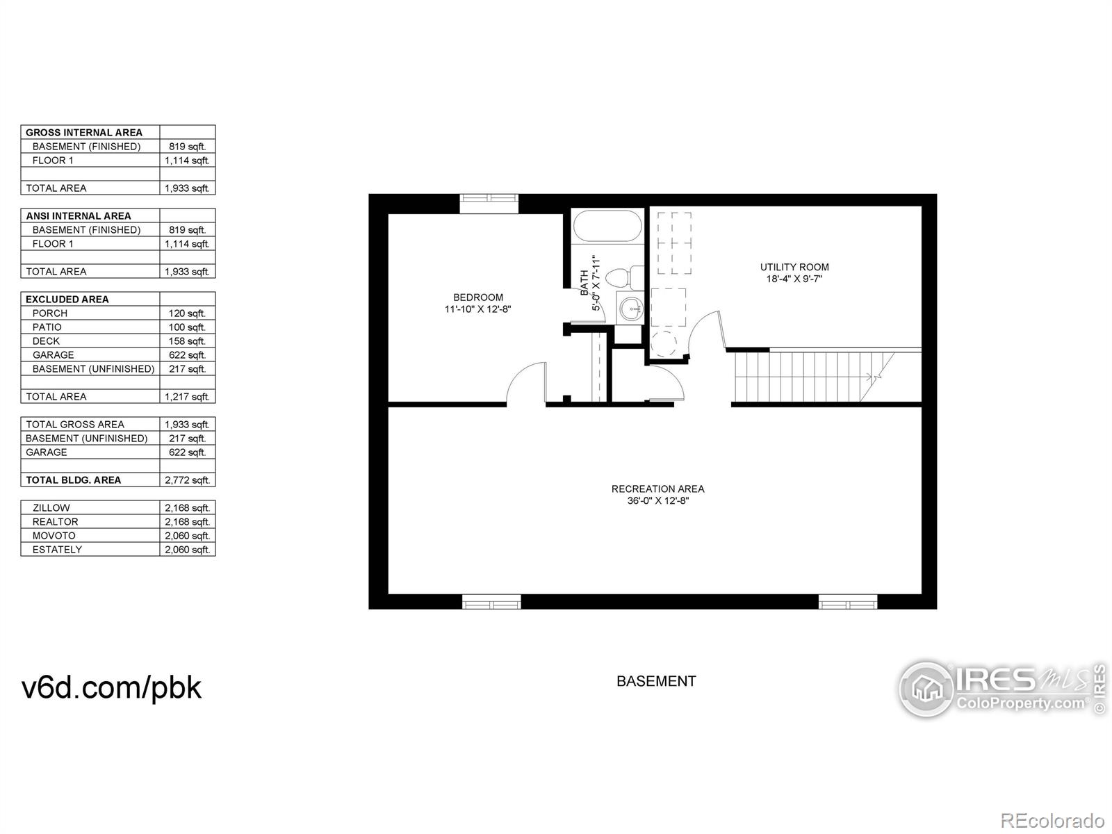 MLS Image #18 for 280  50th avenue,greeley, Colorado