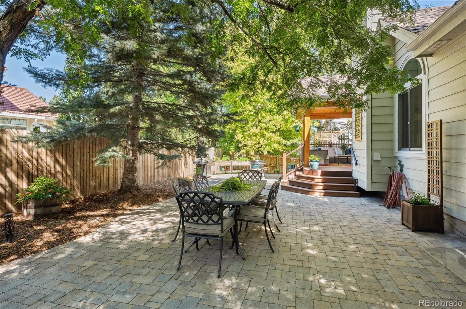 MLS Image #37 for 7781 s lakeview street,littleton, Colorado