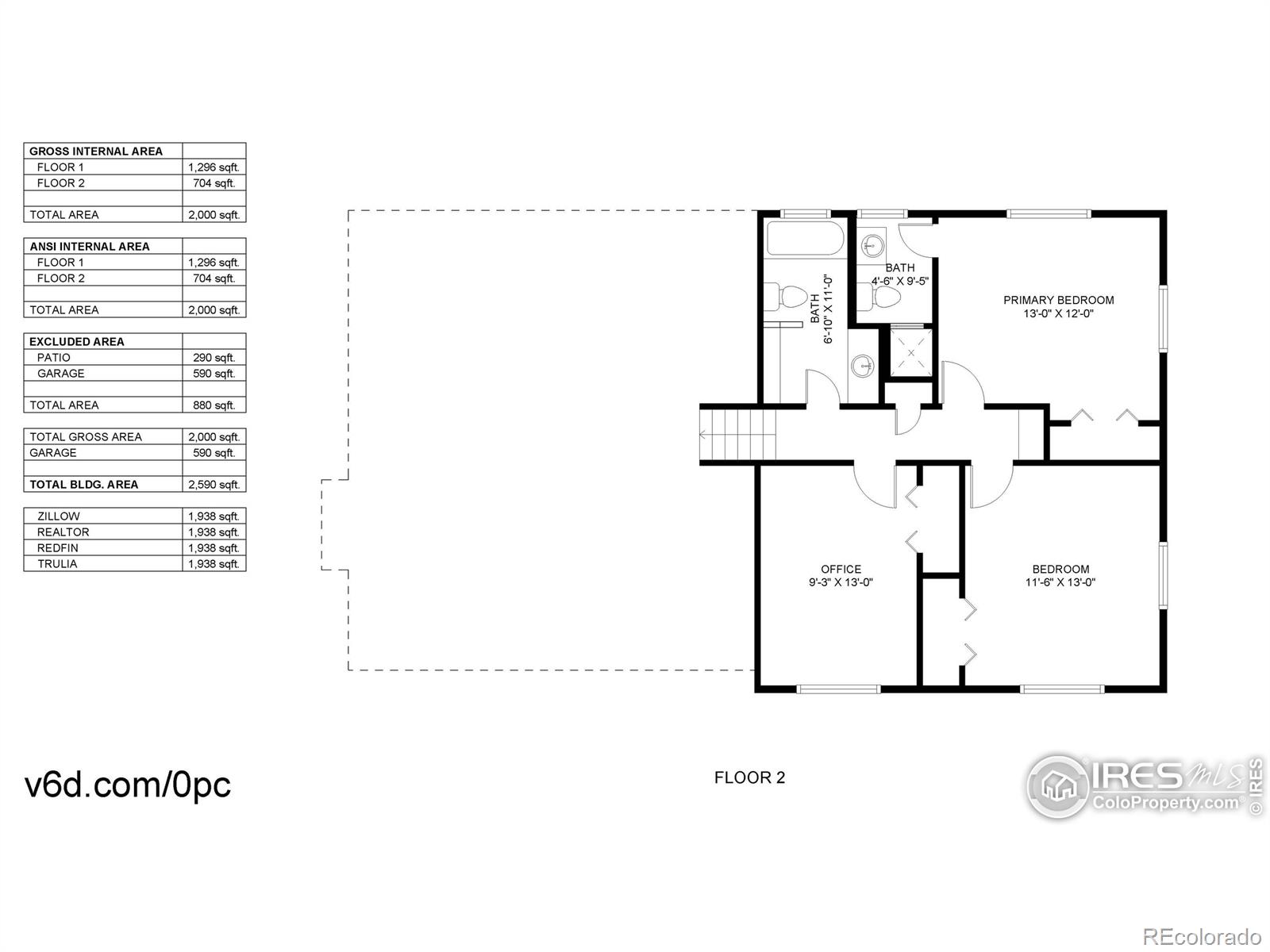 MLS Image #37 for 1059  lexington lane,estes park, Colorado