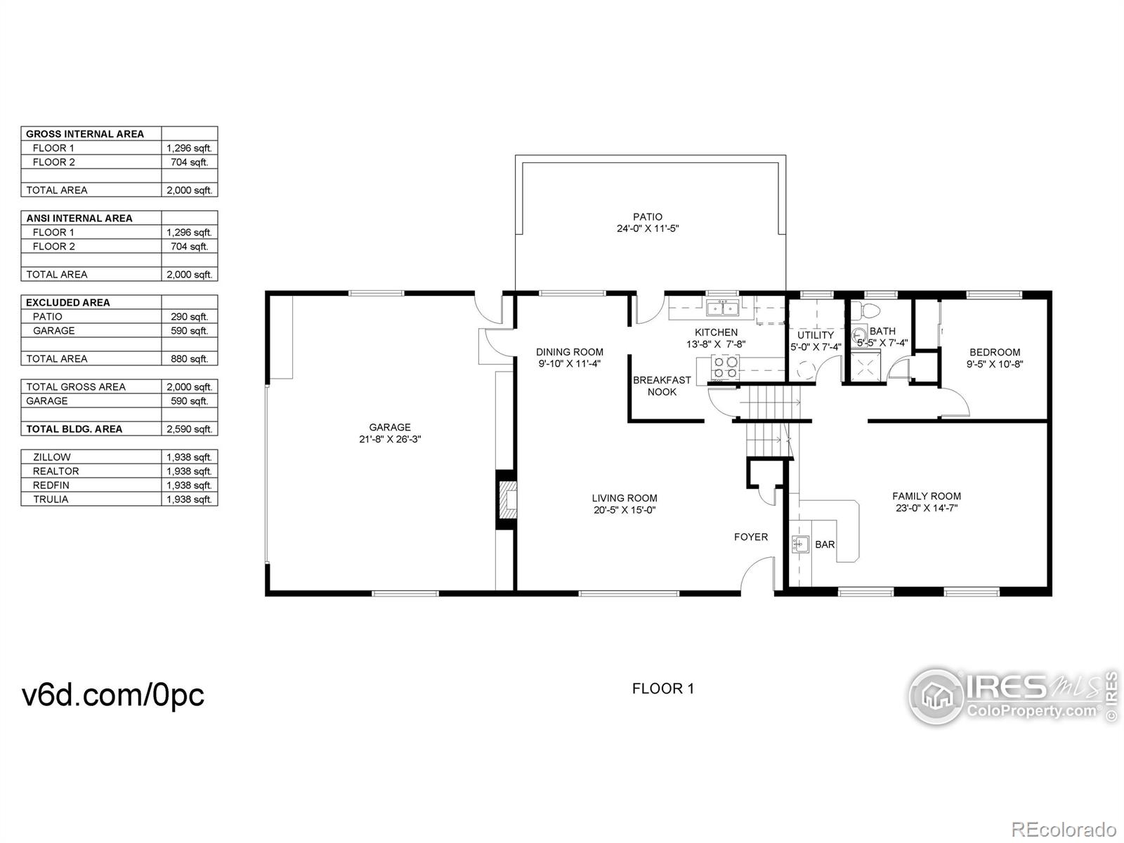 MLS Image #38 for 1059  lexington lane,estes park, Colorado