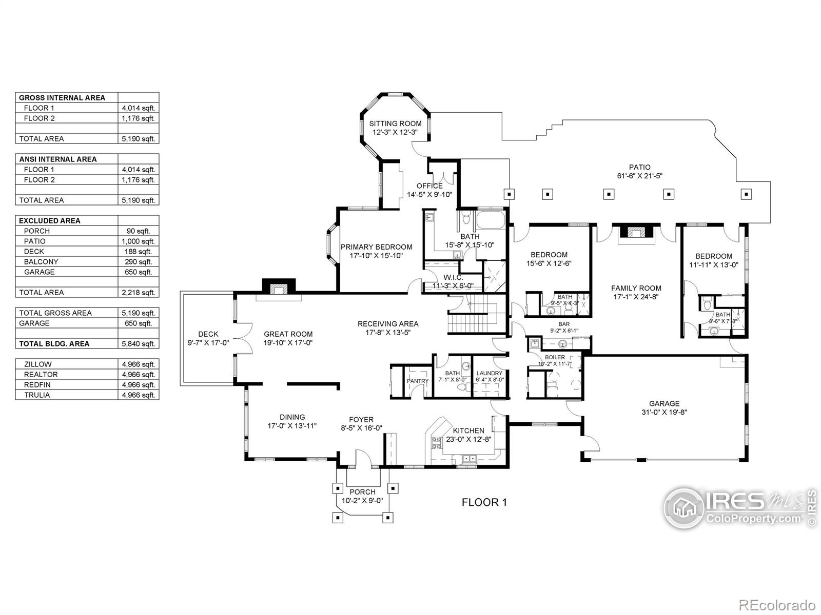 MLS Image #38 for 1401  deer path court,estes park, Colorado