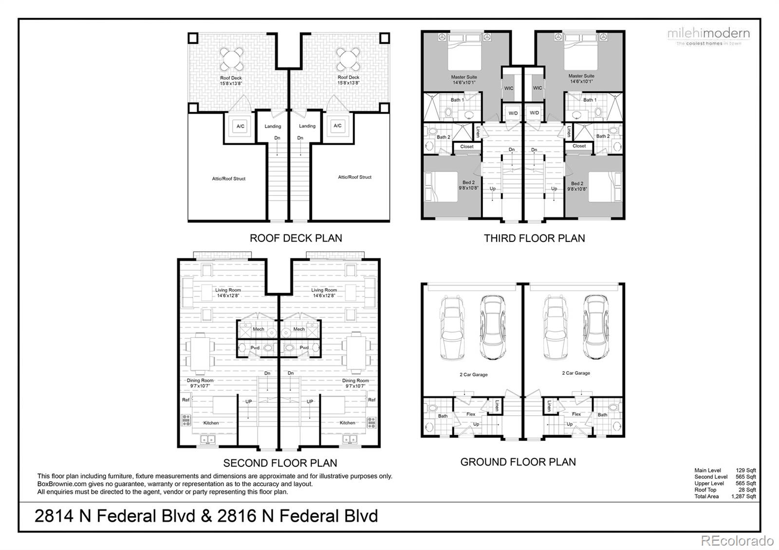 MLS Image #25 for 2814 n federal boulevard,denver, Colorado