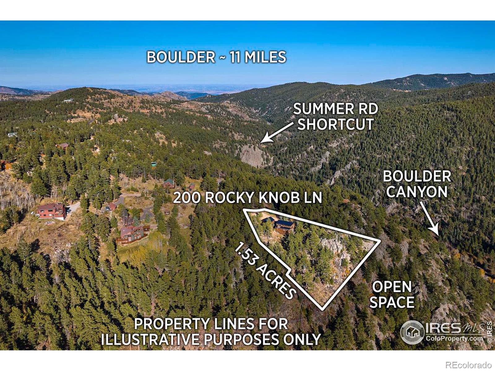 MLS Image #2 for 200  rocky knob lane,nederland, Colorado