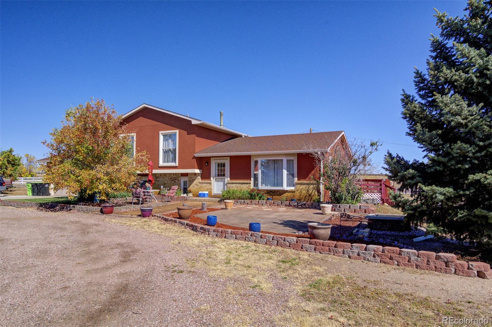 MLS Image #0 for 8115  mustang road,colorado springs, Colorado