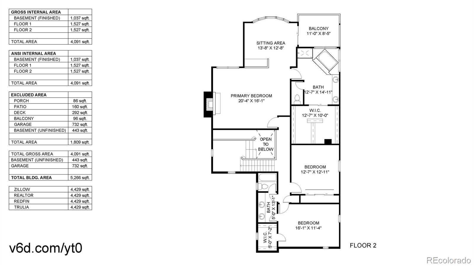 MLS Image #44 for 7099 s locust place,centennial, Colorado