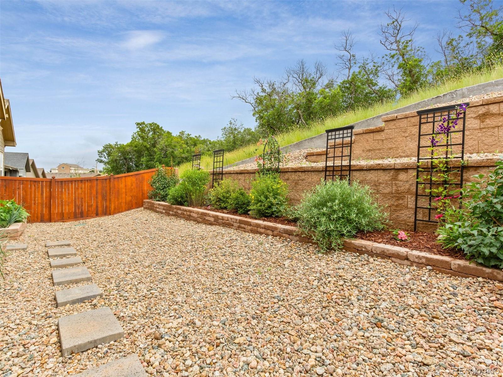 MLS Image #25 for 4098  hidden gulch road,castle rock, Colorado