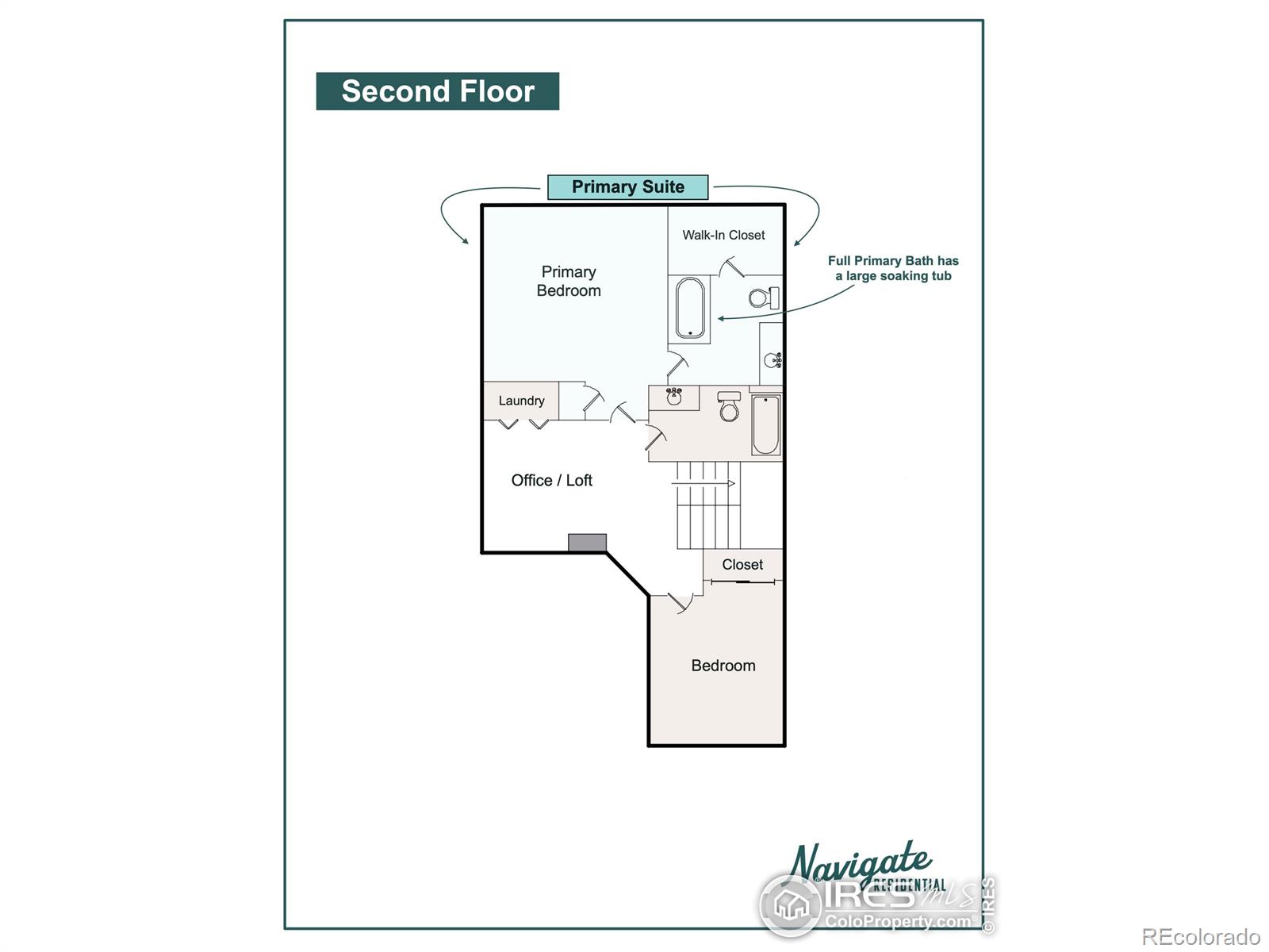 MLS Image #24 for 2756  county fair lane,fort collins, Colorado