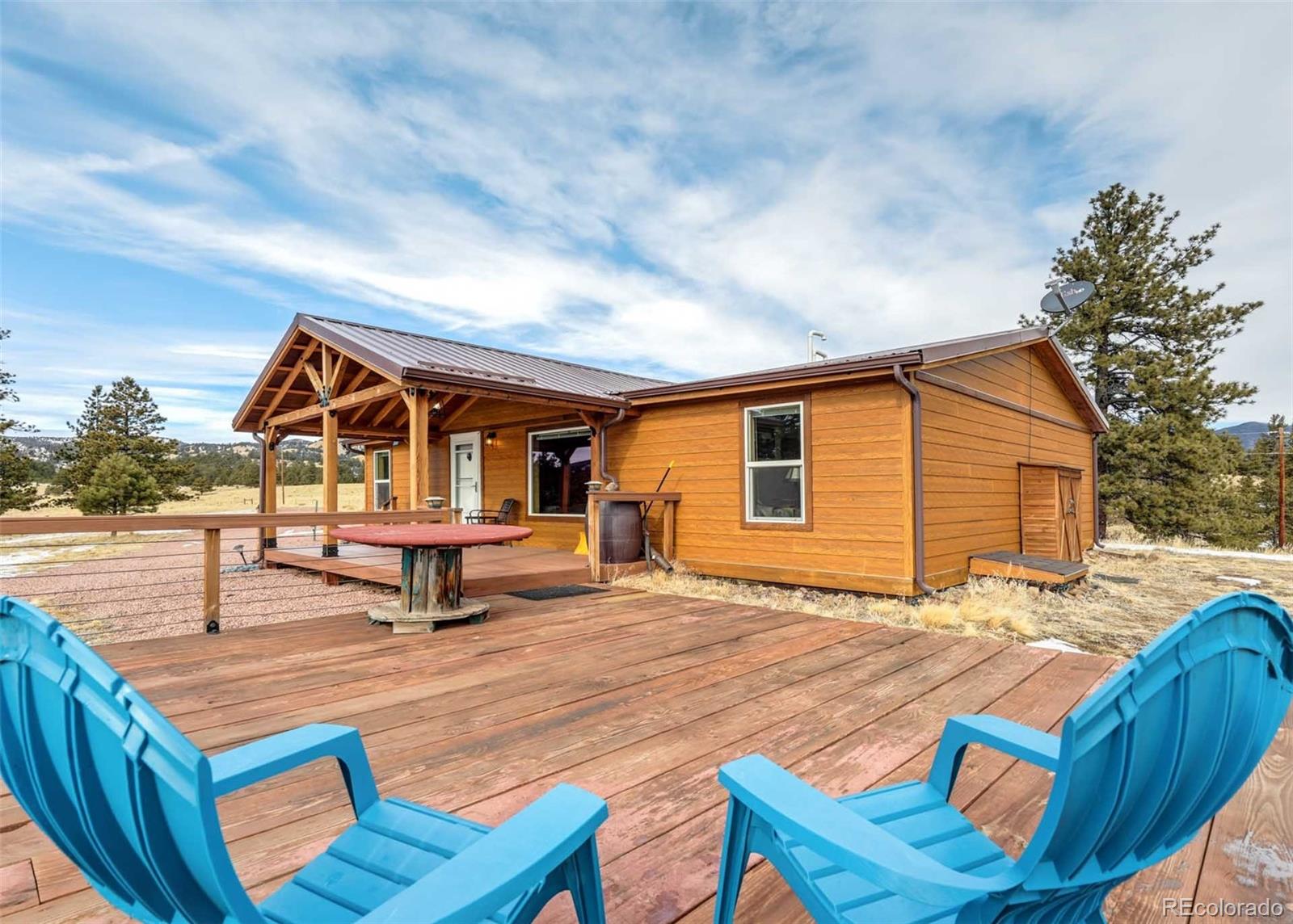 MLS Image #39 for 530  cougar lane,guffey, Colorado